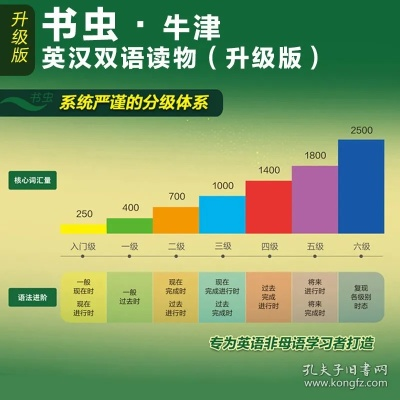 牛津书虫官方下载,快速响应计划解析-L版_v1.276