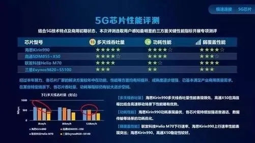 华为麦芒4版本，专业级工具——全面数据分析方案的行业标杆