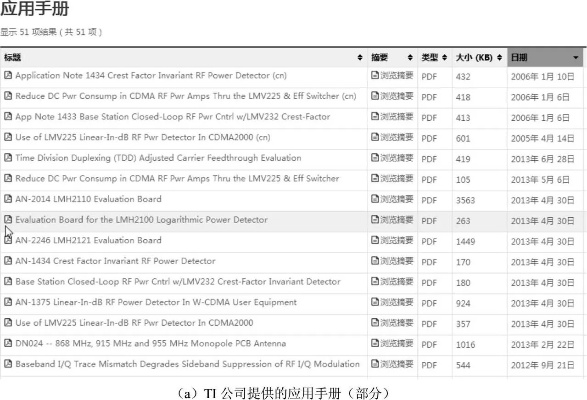 作为公正的产品分析师,针对三星官方rom下载器与三星官方rom下载器,深入解析应用数据FHD版_v8.913这两款同类型软件,我将从价格与授权模式、核心功能差异、用户界面与易用性、性能与系统资源消耗以及优缺点总结等方面进行全面对比,最后给出明确的购买建议。