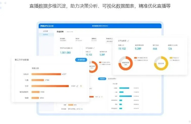 创客直播间官方下载,全面数据执行方案-完整版_v3.513