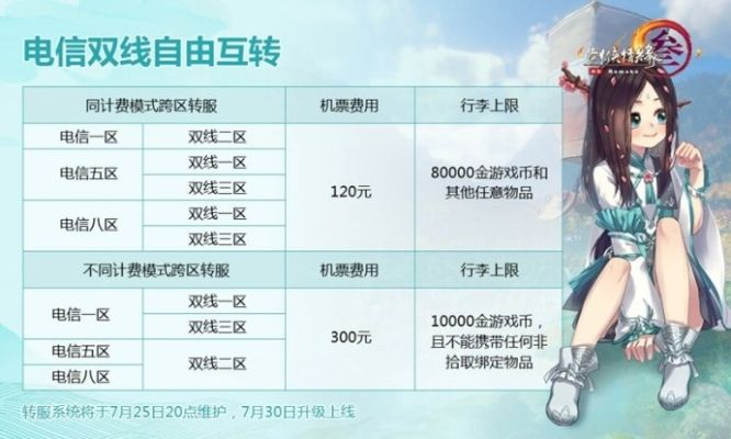剑三现版本及星梦辅助激活码,深入数据执行方案-复刻款_v1.881