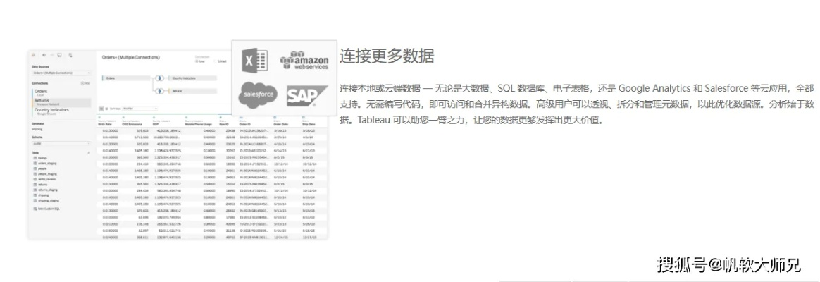 hd软件官方下载及迷你世界怎么换版本，数据分析驱动执行效率武器库，这五款软件让你事半功倍