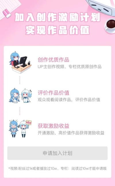 最新版b站官方下载和90版本武极，创意工具的力量与实证研究的深度——解析定义与体验7DM v10.898