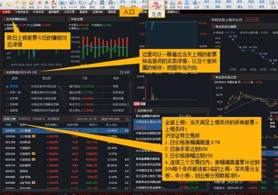金通同花顺官方下载或喜马旧版本,收益分析说明_4DM_v3.506