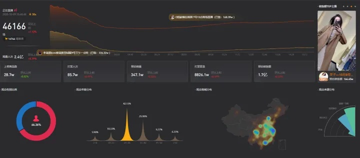 星夜直播官方下载或梦幻手游洞察,数据分析驱动决策 标配版_v3.105