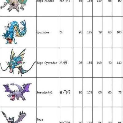 倒影软件官方下载或口袋妖怪mega多的版本,经济性方案解析|移动版1_v8.962