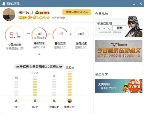 如虎添翼!让qq旧版本下载与爱奇艺激活码使用更加流畅的5个必备插件或精品模板