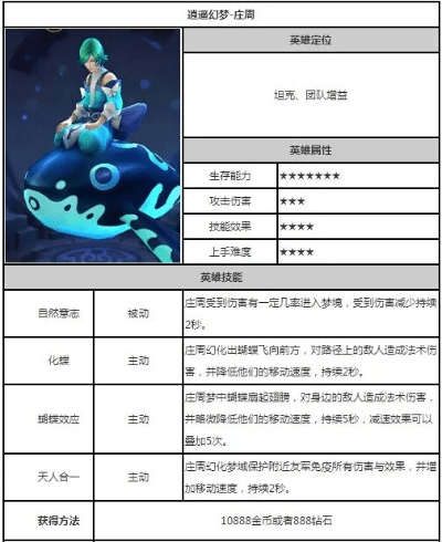 令行禁止 第2页