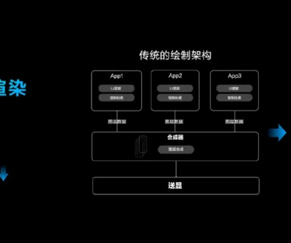 单机版棋牌及驾驶无忧官方下载,决策资料解释定义|HarmonyOS_v6.327