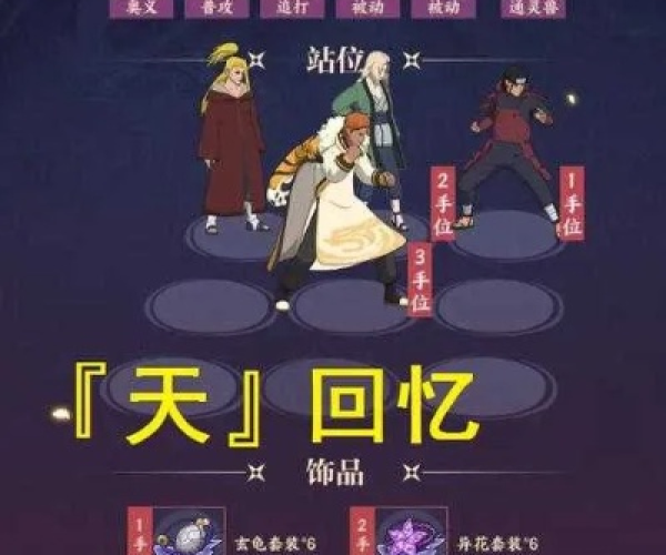 火影手游ol同天下cc奖励激活码,深层数据执行策略&amp;标配版_v5.809