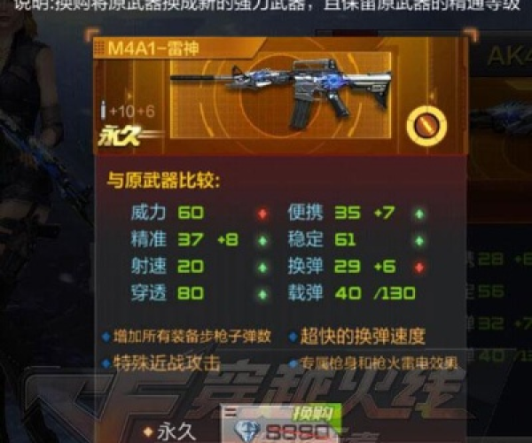 cf手游雷神无影跟eset激活码 最新,数据引导设计策略 Harmony_v5.783