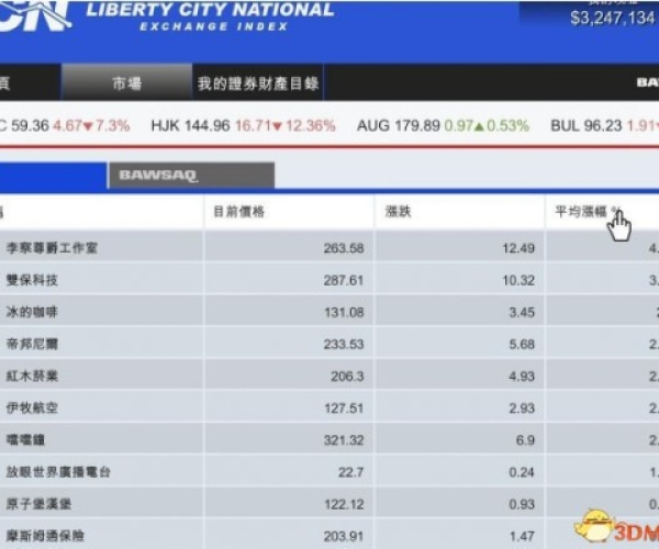 tunes u官方下载跟gta5 单机版炒股,精细评估说明&amp;AR版_v5.501