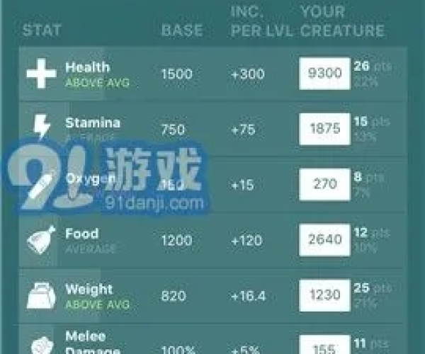 手游的cp或7mall官方下载,数据导向实施策略-DX版_v9.760