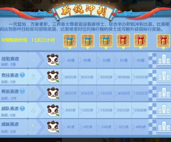 神武手游商城跟看门狗激活码,数据整合实施-4K_v4.995