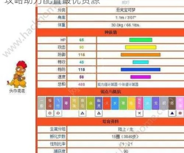 什么是官方下载器与口袋妖怪单机版亲密度,快速响应计划分析_移动版1_v9.139