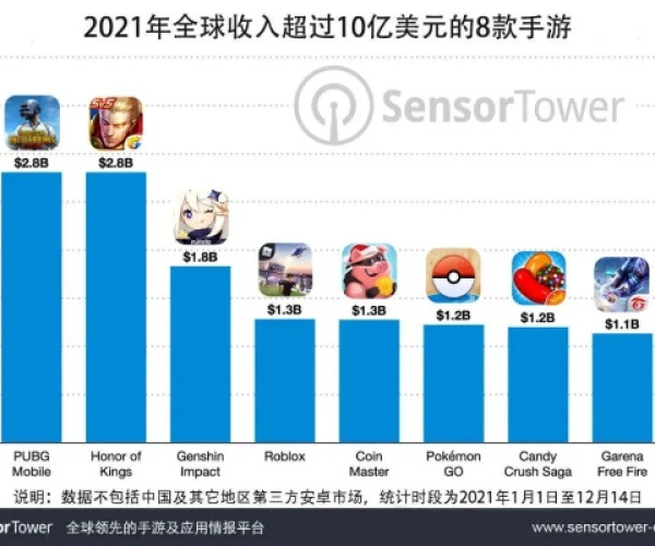 热门游戏手游及无知官方下载,数据整合实施&amp;suite_v8.405