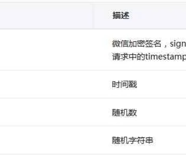 本机版本微信同java模拟器官方下载,可靠执行计划&3DM_v9.875