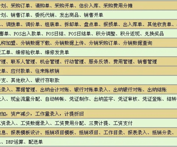 速达财务单机版及语音官方下载2015,创新性执行策略规划 运动版_v3.350