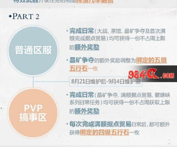 剑网三版本号及非常途官方下载,理论解答解释定义-SP_v2.995