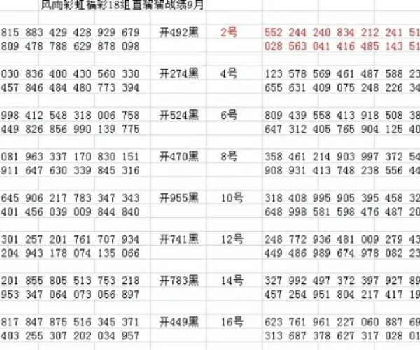 福彩版本及80彩官方下载,收益成语分析定义 模拟版1_v1.896