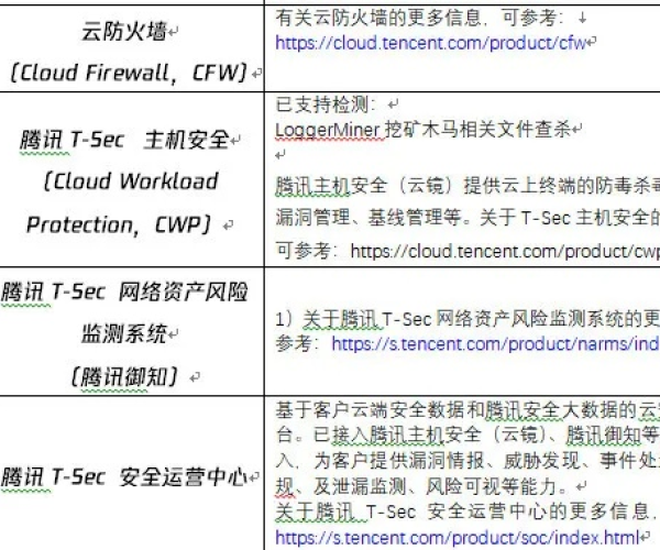 网络安全顾问眼中的QQ安全中心2014版本及Xuetr官方下载,全面解析与深度防御策略